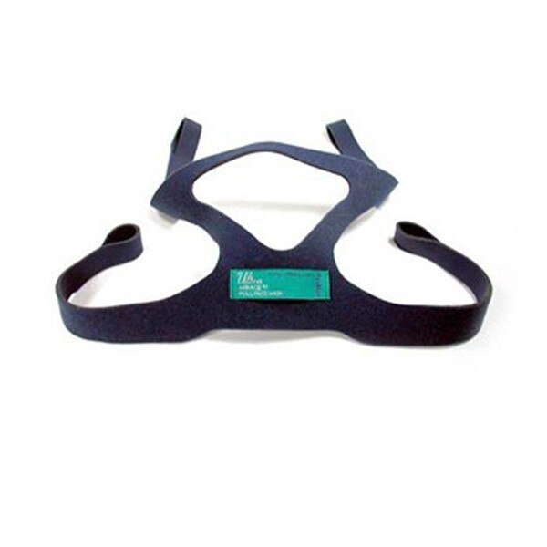 Head Straps for ResMed Mirage Masks